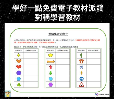 對稱物品|免費電子教材派發：利用剪摺的方法理解抽象的「對稱」概念 – 對。